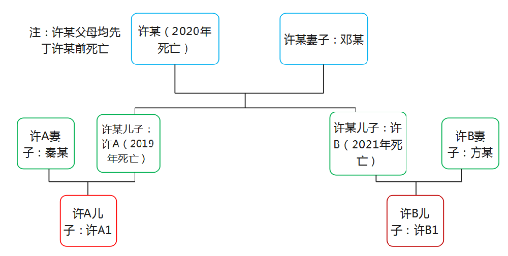 640_wx_fmt=png&from=appmsg&wxfrom=5&wx_lazy=1&wx_co=1.png